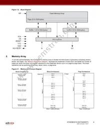 AT45DB321D-TU-SL383 Datasheet Page 4