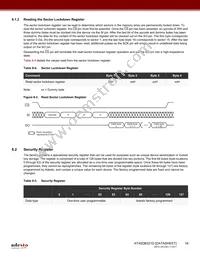 AT45DB321D-TU-SL383 Datasheet Page 16