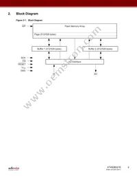 AT45DB321E-CCUF-T Datasheet Page 4