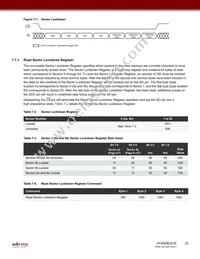 AT45DB321E-CCUF-T Datasheet Page 23