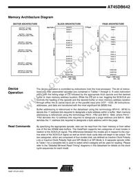 AT45DB642-TI Datasheet Page 3