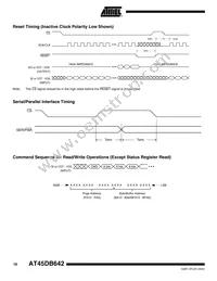 AT45DB642-TI Datasheet Page 18