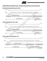 AT45DB642-TI Datasheet Page 22