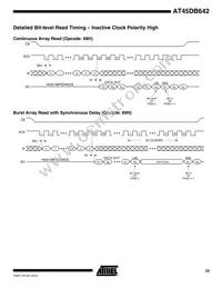 AT45DB642-TI Datasheet Page 23