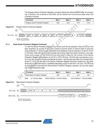 AT45DB642D-CU Datasheet Page 17