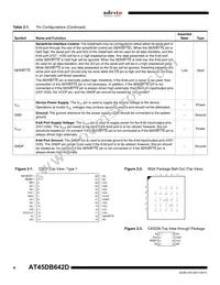 AT45DB642D-TU-SL383 Datasheet Page 4