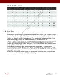 AT45DQ161-SSHD-T Datasheet Page 16