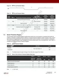 AT45DQ161-SSHD-T Datasheet Page 23