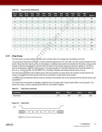 AT45DQ321-SHD-T Datasheet Page 17