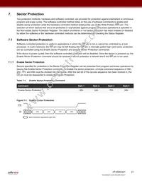 AT45DQ321-SHD-T Datasheet Page 21