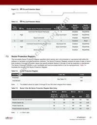 AT45DQ321-SHD-T Datasheet Page 23