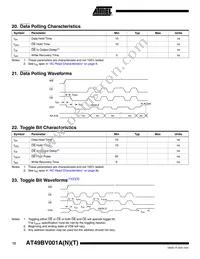 AT49BV001ANT-55VU Datasheet Page 12