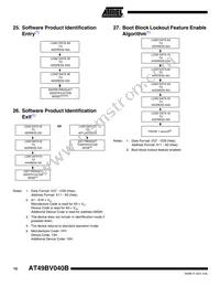 AT49BV040B-VU Datasheet Page 15