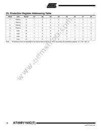 AT49BV160CT-70CU Datasheet Page 16