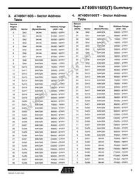 AT49BV160ST-70CU Datasheet Page 3