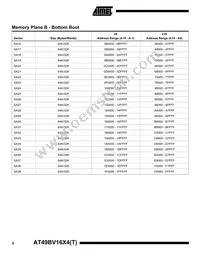 AT49BV1614-90TI Datasheet Page 8