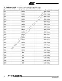 AT49BV320DT-70CU Datasheet Page 20