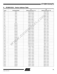 AT49BV322A-70TU Datasheet Page 15