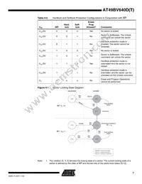 AT49BV640DT-70CU Datasheet Page 7
