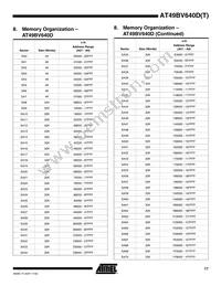 AT49BV640DT-70CU Datasheet Page 17