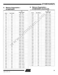 AT49BV640DT-70CU Datasheet Page 19