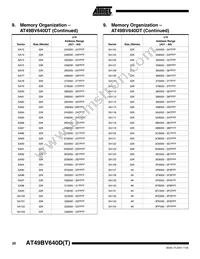 AT49BV640DT-70CU Datasheet Page 20