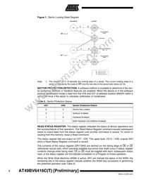 AT49BV6416CT-70CI Datasheet Page 4