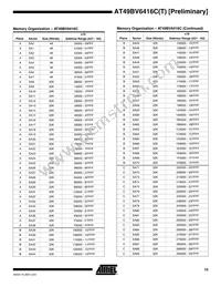 AT49BV6416CT-70CI Datasheet Page 15