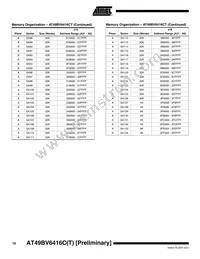 AT49BV6416CT-70CI Datasheet Page 18