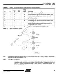 AT49BV6416T-70TI-T Datasheet Page 5