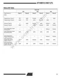 AT49BV8011-11CI Datasheet Page 15