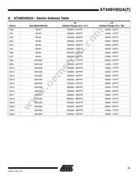 AT49BV802AT-70CU Datasheet Page 15