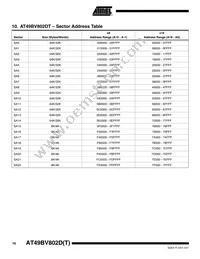 AT49BV802DT-70TU Datasheet Page 16