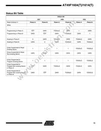 AT49F1614T-90TC Datasheet Page 15