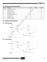 AT49F512-55VI Datasheet Page 9