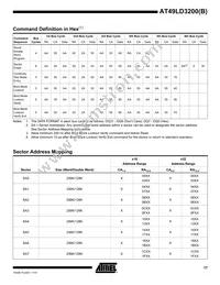 AT49LD3200B-20TI Datasheet Page 17