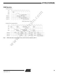 AT49LD3200B-20TI Datasheet Page 19