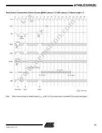 AT49LD3200B-20TI Datasheet Page 21
