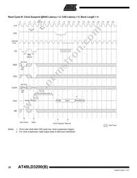 AT49LD3200B-20TI Datasheet Page 22
