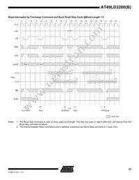 AT49LD3200B-20TI Datasheet Page 23