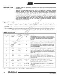 AT49LH002-33TC-T Datasheet Page 10