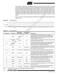 AT49LH004-33TC-T Datasheet Page 14