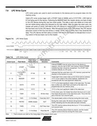 AT49LH004-33TC-T Datasheet Page 15