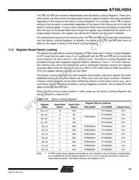 AT49LH004-33TC-T Datasheet Page 19