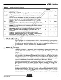 AT49LH00B4-33JX-T Datasheet Page 7