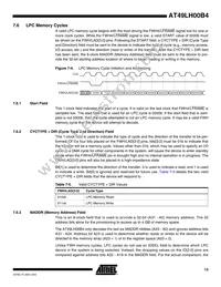 AT49LH00B4-33JX-T Datasheet Page 13