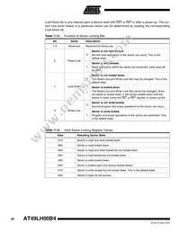 AT49LH00B4-33JX-T Datasheet Page 22