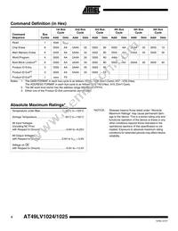 AT49LV1025-90JC Datasheet Page 4