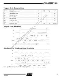 AT49LV1025-90JC Datasheet Page 9