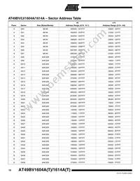 AT49LV1614AT-70TI Datasheet Page 10